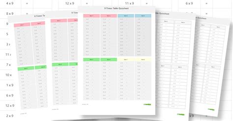 Image result for 9 Times Table Test Worksheet