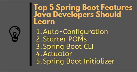 Image result for Spring Boot Features in Java