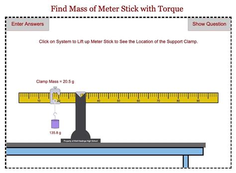 Image result for Meter Stick Torque Lab