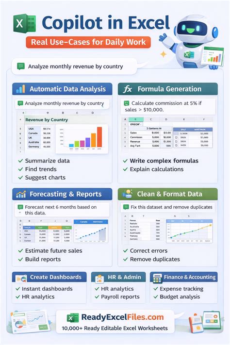 Image result for #Python Excel Tutorial