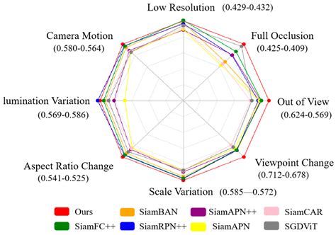 Image result for Targetnaster Pinpointer