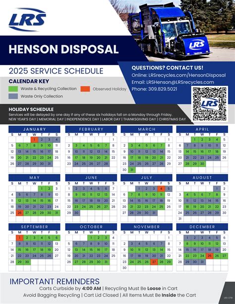 Expanding Waste & Recycling Services with Michiana & Modern | LRS