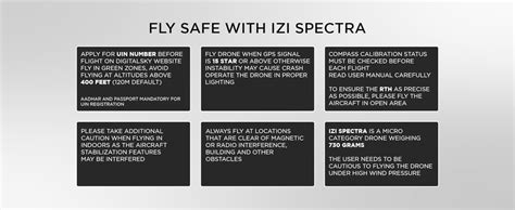IZI Spectra Drone with Camera 4K HDR Cinematic, 1" CMOS sensor,102 Min ...