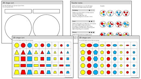 Shape Sort Activity 的图像结果
