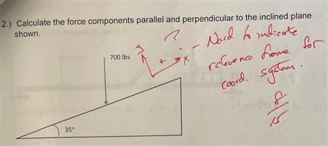 Parallel Component of Gravity 的图像结果
