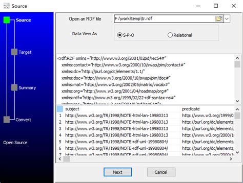 Image result for RDF File Format