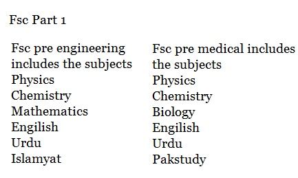 Image result for Study Time Table for FSC Part 2 Students