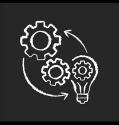 Image result for Strategic Implementation Vector