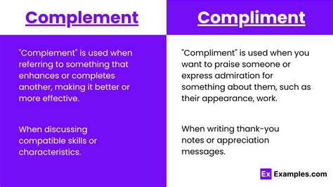 Complement Compliment 的图像结果