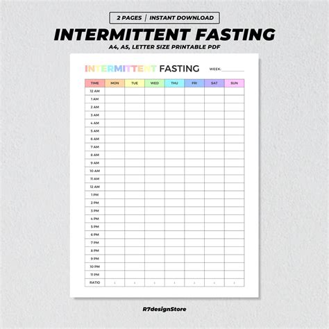 Image result for Intermittent Fasting Printable Guide