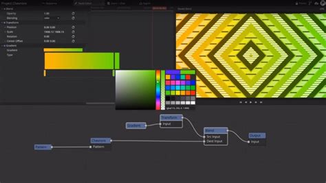Panzoid Tutorial 的图像结果