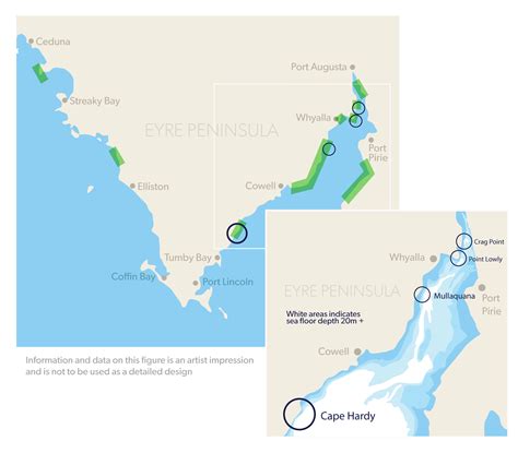 Northern Water Supply - Business Case | YourSAy