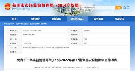 安徽省芜湖市市场监督管理局关于2022年第37期食品安全抽检信息的通告-中国质量新闻网