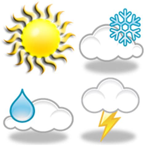 The Value of Social Sciences in Weather Research