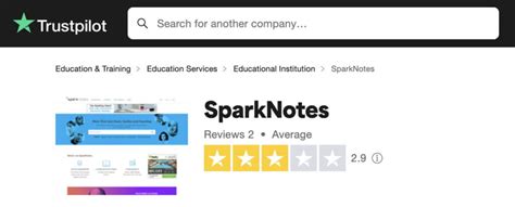 Image result for SparkNotes Version