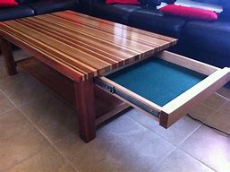 Image result for Sustainable Furniture Making Materials