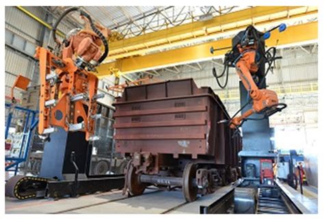 Technologies for Railway Track Maintenance | Encyclopedia MDPI