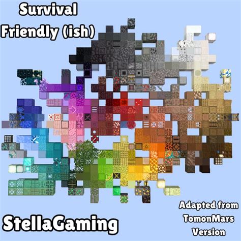 Image result for Minecraft Survival Flowchart