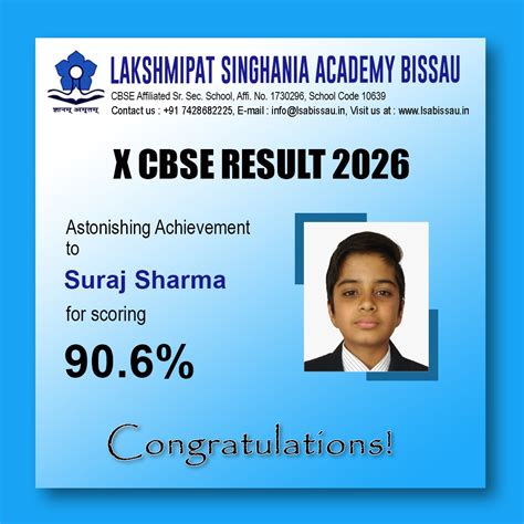 Lakshmipat Singhania Academy | Top School in Rajasthan , Best School in ...
