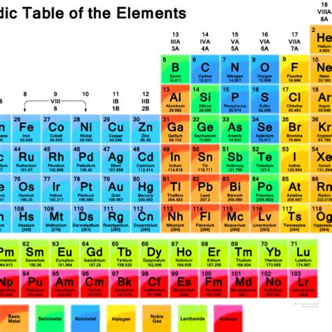 Image result for LEGO Engineer Shoes Easy Video Tutorial