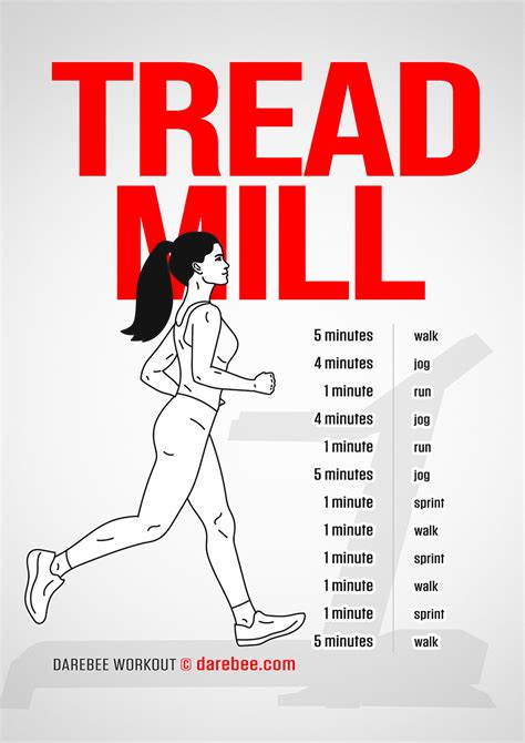 Treadmill Workout 的图像结果