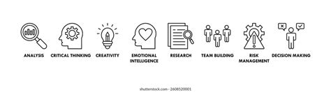 Image result for Problem Solving Banner