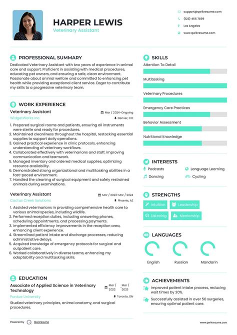 Veterinary Assistant Job Description : Sample veterinary team job ...