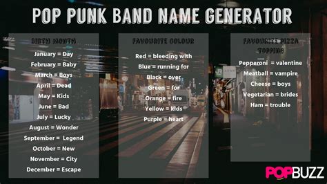 Pop Punk Name Generator | Band Names Ideas