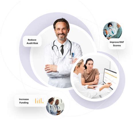 Image result for CCC Coding Medical