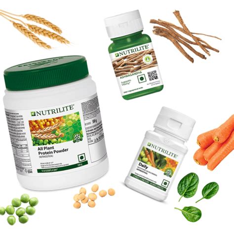 Amway India: Latest Promotions