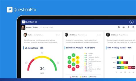 Image result for QuestionPro HubSpot