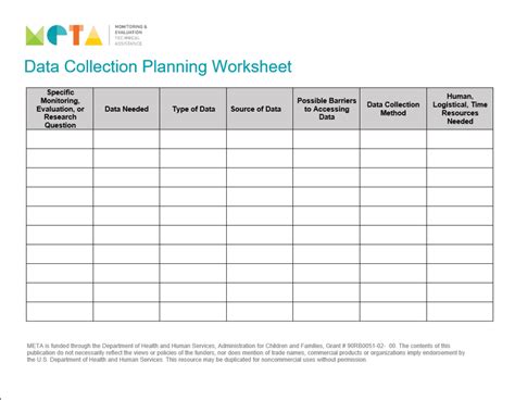 Data Collection Planning 的图像结果