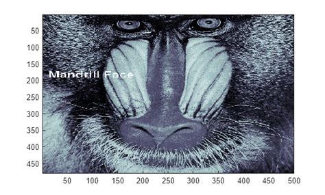 Image result for MATLAB Image Object Properties