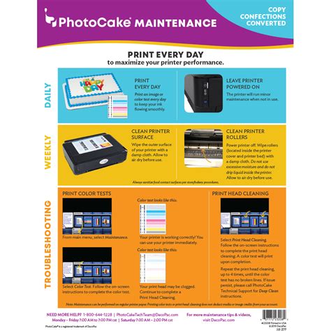 Copy Confections® Printer Maintenance Instructions | DecoPac