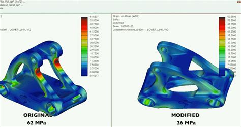 Image result for Creo Simulate Examples
