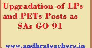Upgradation of LPs and PETs Posts as SAs GO 91 ~ Andhra Teachers ...