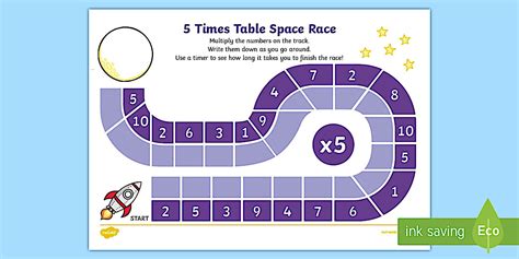 5 Times Table Space Race Worksheet - Primary Resources