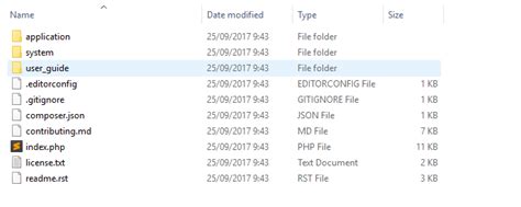 Struktur CodeIgniter 的图像结果