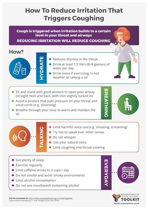 How Do I Stop Coughing