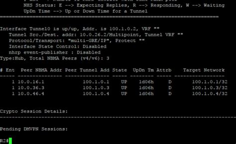 Image result for Multicast Lab
