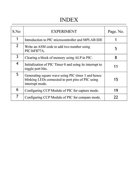 Embedded Systems- Lab file (complete) - INDEX S EXPERIMENT Page. No. 1 ...