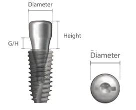 Healing Cap Dentium (Korean) - Implant prosthetic component – Buy ...