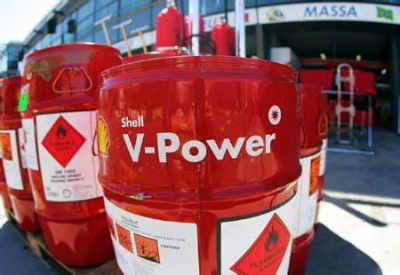 Image result for Shell V-Power Performance