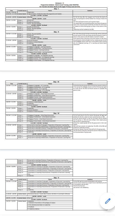 Programme Schedule - District level Training under NISHTHA For Teachers ...