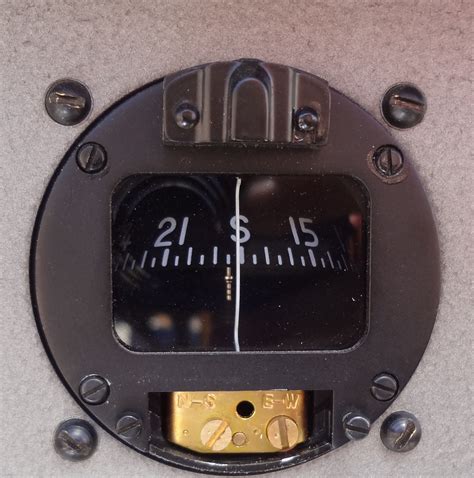 Image result for Compass Work