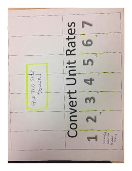 Image result for How to Convert Rates Using Dimensional Analysis