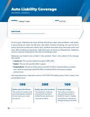 Auto Liability Coverage Explained 的图像结果
