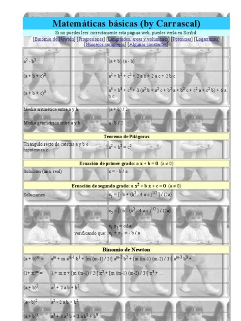 Image result for Formulas Matematicas Basicas