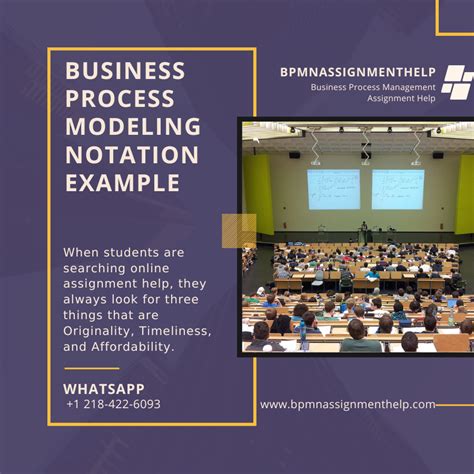 Business Process Model Example 的图像结果
