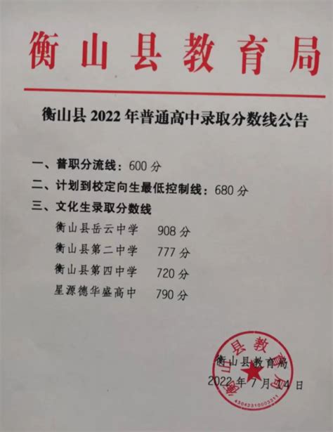 湖南衡阳中考时间2023年时间表：6月18日-20日 今年全市初三学生有8.9万人参考